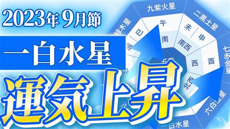 2023九星|【九星気学】2023年の吉方位！運気がアップする開。